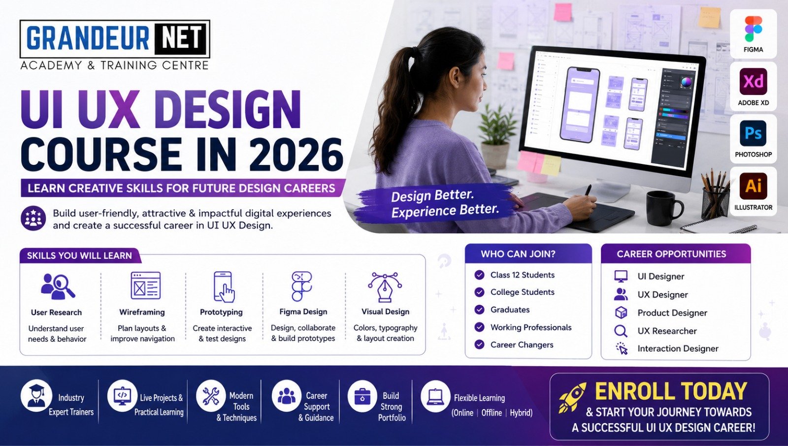 Best UI UX Design Course in Dehradun – Grandeur Net Academy